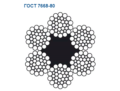 канат гост 7668-80